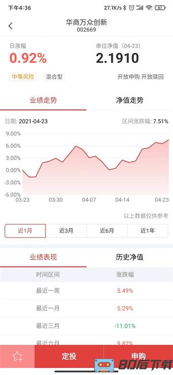华商基金