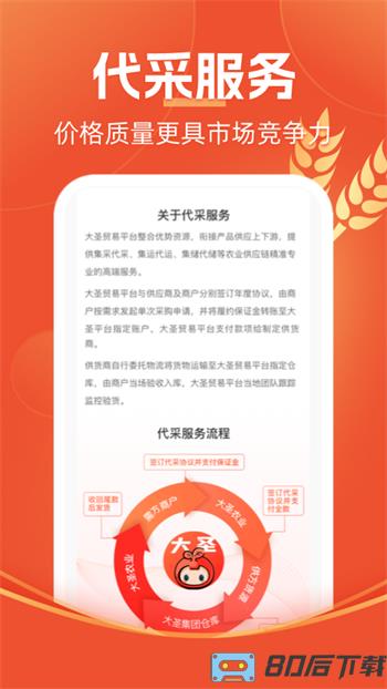 圣农优选