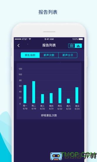 鼾声护理