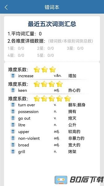 初中完形题库