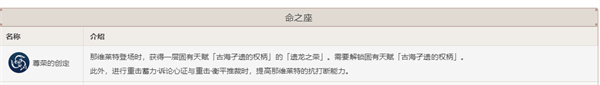 原神那维莱特配队推荐