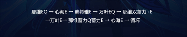 原神那维莱特配队推荐
