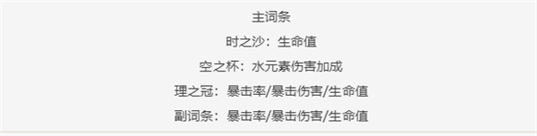 原神那维莱特圣遗物搭配攻略