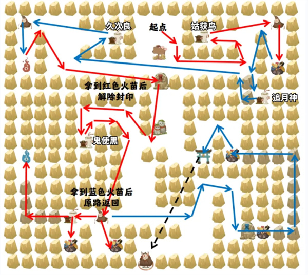 阴阳师收集福运第一关攻略