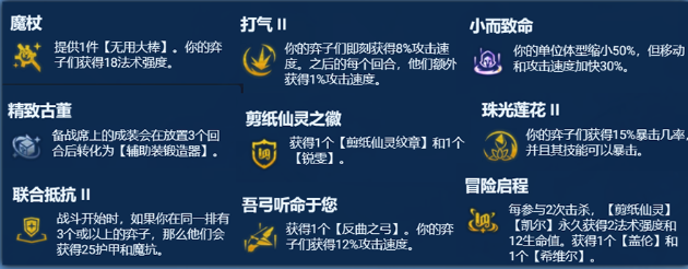 金铲铲之战s11剪纸蓝天使阵容推荐 s11剪纸蓝天使出装/羁绊运营攻略[多图]图片4