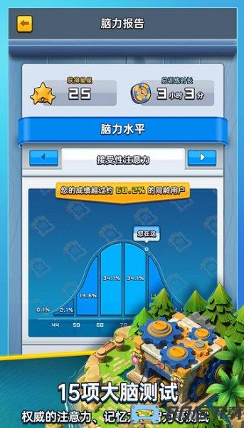 成长脑