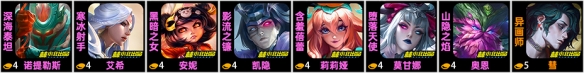 金铲铲之战s11清仓大甩卖阵容推荐 清仓大甩卖出装/符文运营攻略[多图]图片1