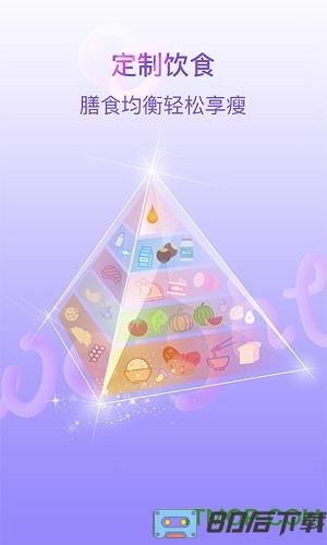 多锐减肥app