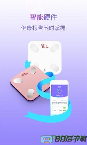 多锐减肥app
