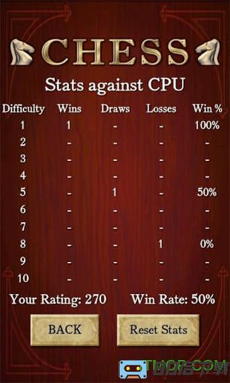 国际象棋中文版