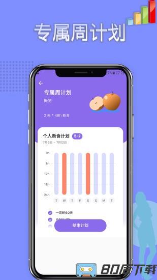 轻断食app