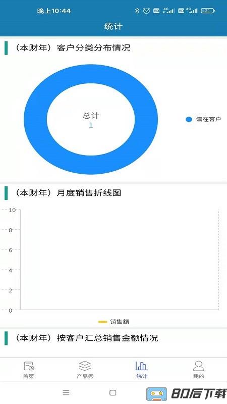 智能销售助理最新版