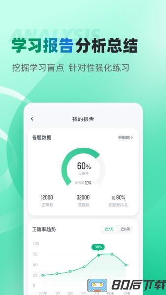 自考聚题库