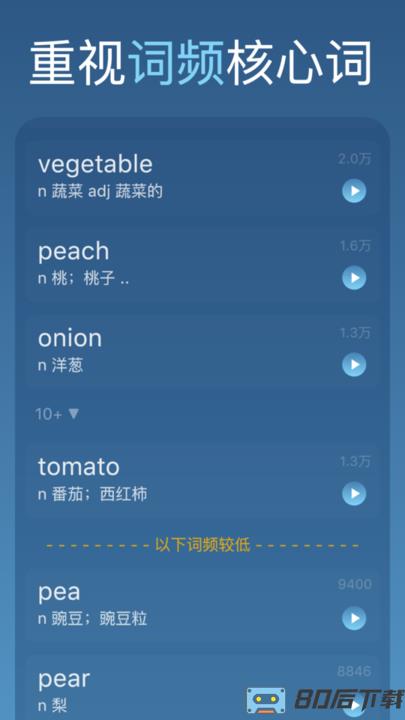 词向量app