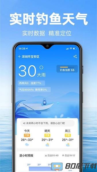 钓鱼通天气气压预报软件