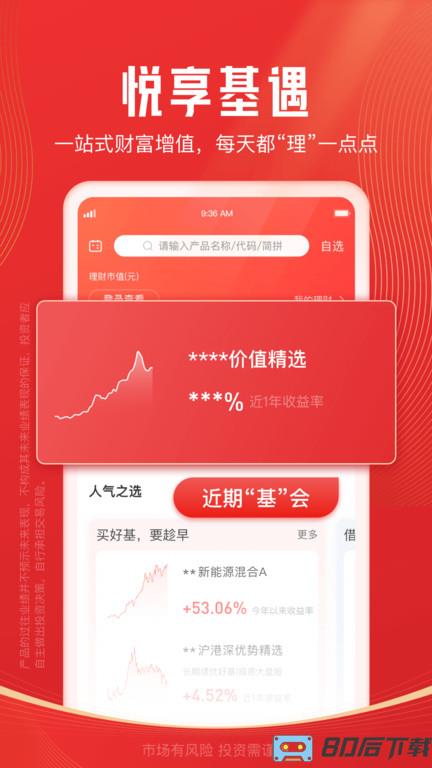 开源证券肥猫理财app