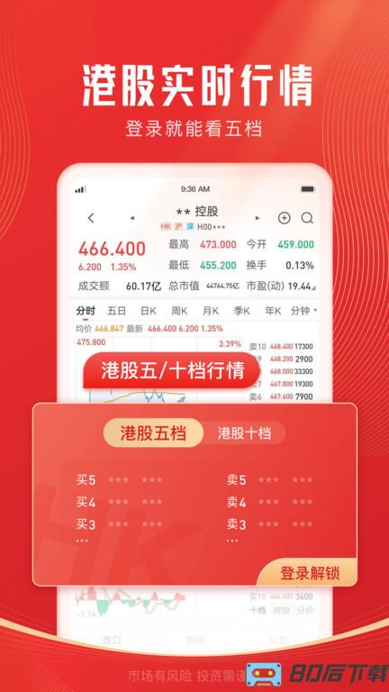 开源证券肥猫理财app