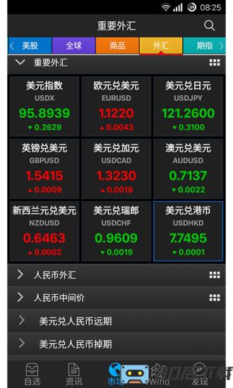 wind金融终端手机版