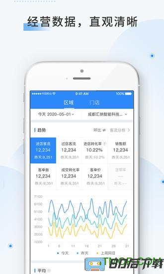 云盯360app下载