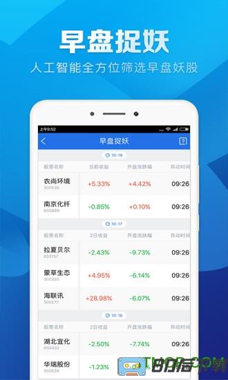 短线王app破解版下载