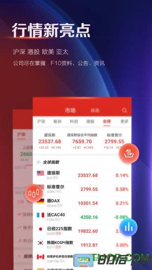证券时报app