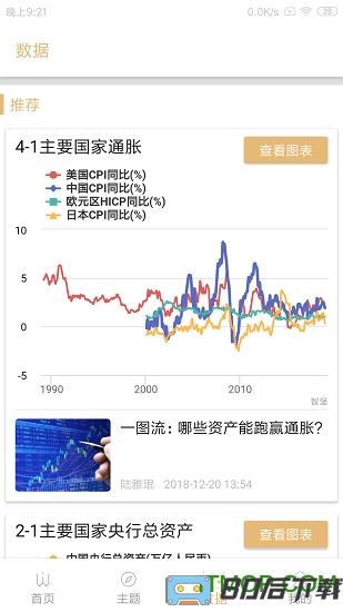 智堡app下载