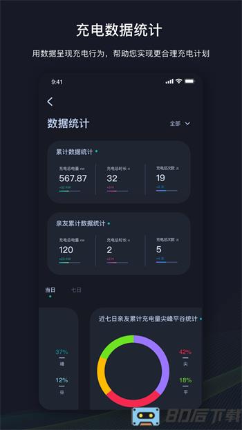 挚达