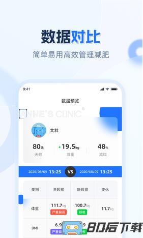 安馨健康体脂秤app