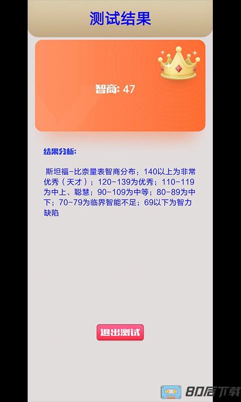 我的智商贼高简洁版游戏