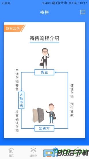 链石云仓app