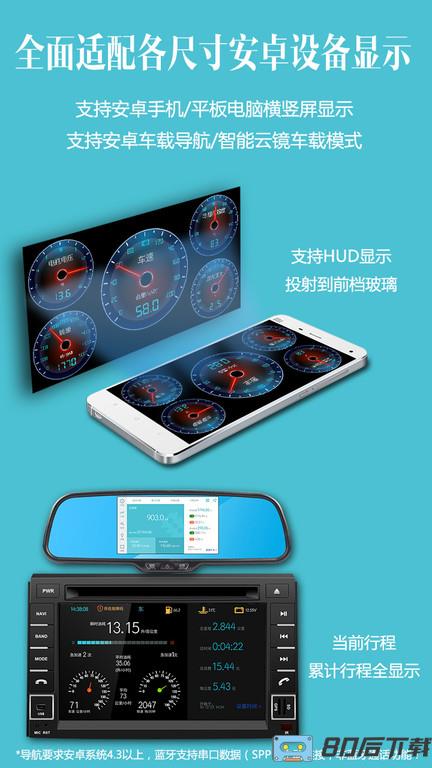 车况检测大师最新版