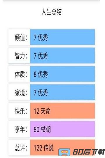 人生重开模拟器游戏