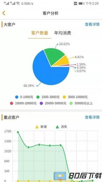 汽修云管家app最新版