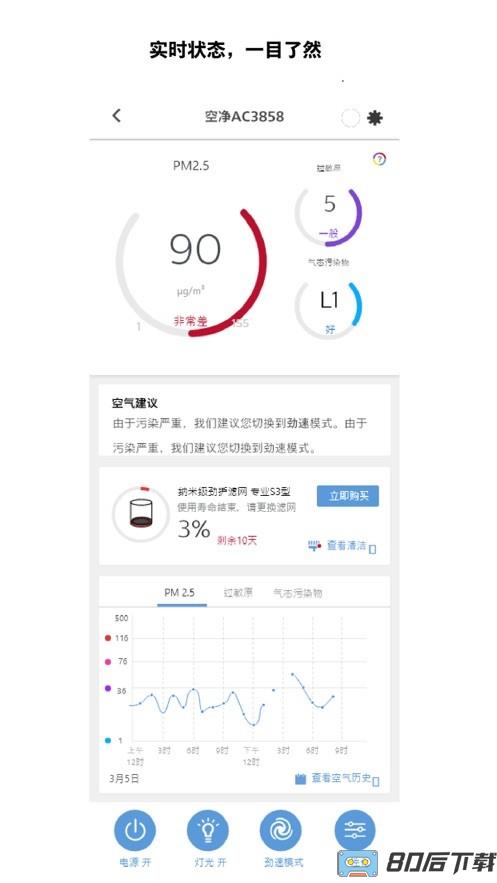 飞利浦智慧家app