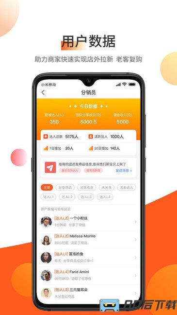 东走西走微店app