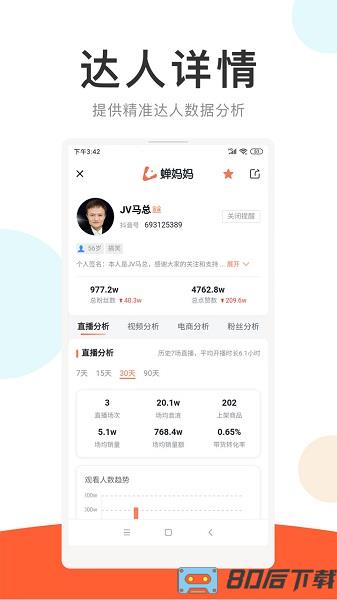 蝉妈妈数据平台