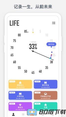 时光提醒