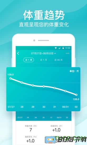 好轻体脂秤app