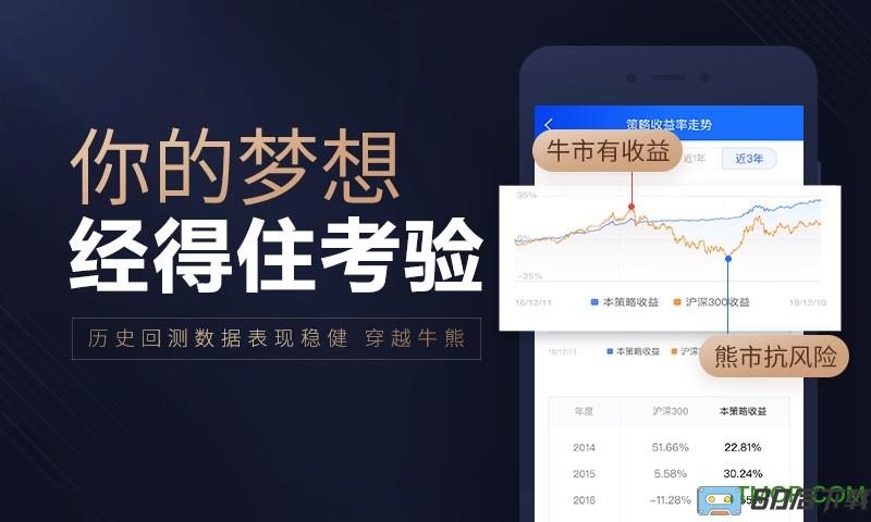 华泰证券涨乐财富通app