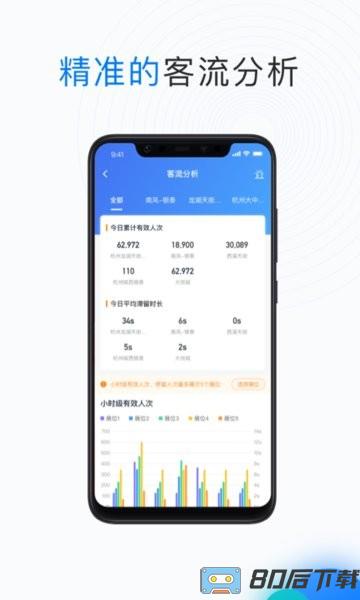 PMS快闪场地管理系统手机版