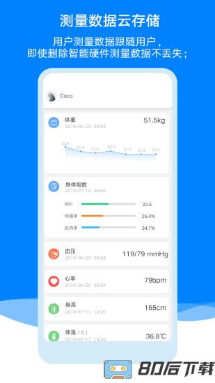 ailink智能语音