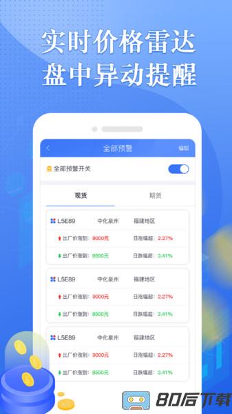 专塑行情