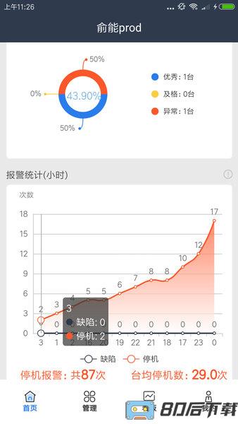 大圆机生产助手软件