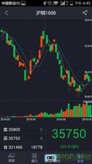 掌上有色金属网