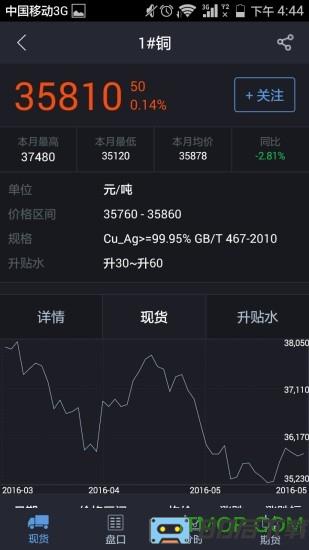 掌上有色贵金属价格行情