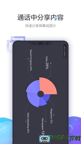 小鱼易连app
