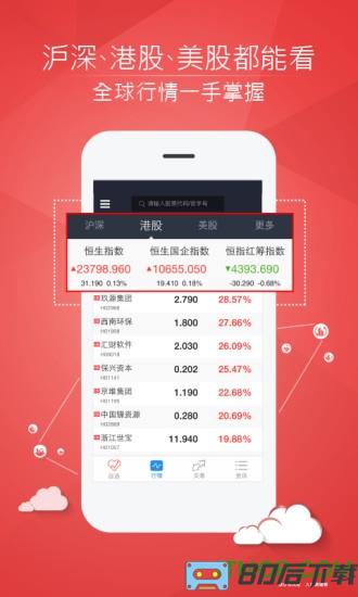 国金证券佣金宝app