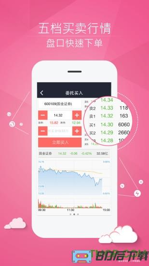 国金证券佣金宝app