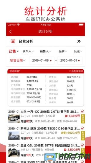车商记