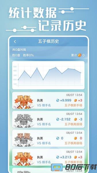 弈客五子棋app